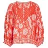Farm Rio Neon Jungle Blouse -Farm Rio And Pom Pom at Home Sales unnamed file 451